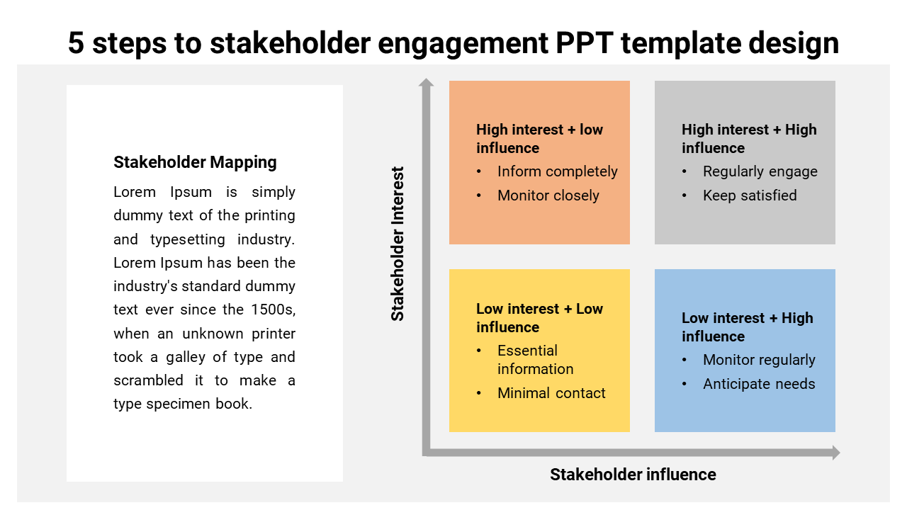 Simple 5 steps to stakeholder engagement PPT template design